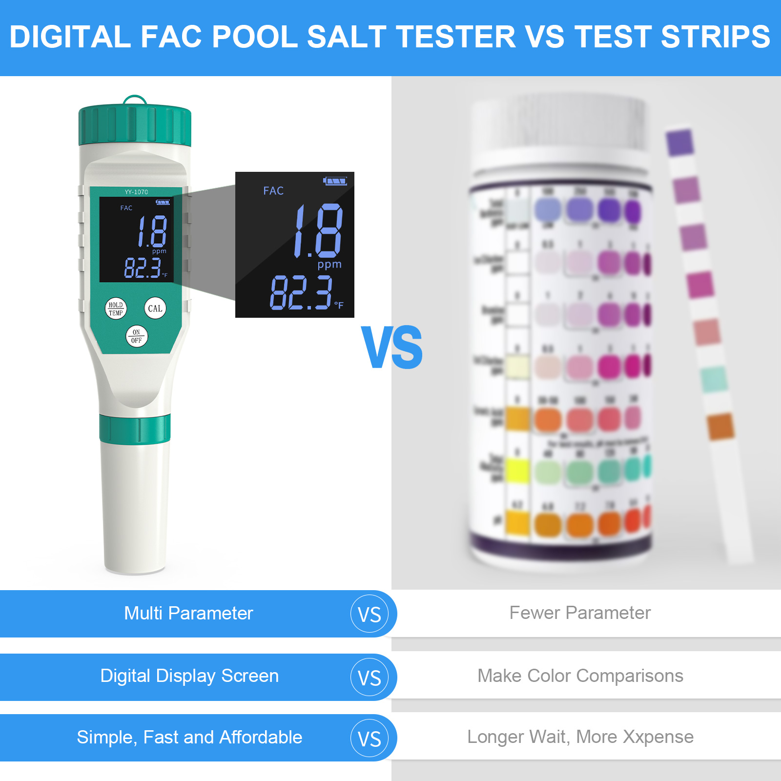 Digital PH/Chlorine/ORP/EC/TDS - огляд і ціна Marine Aquarium Test Kit