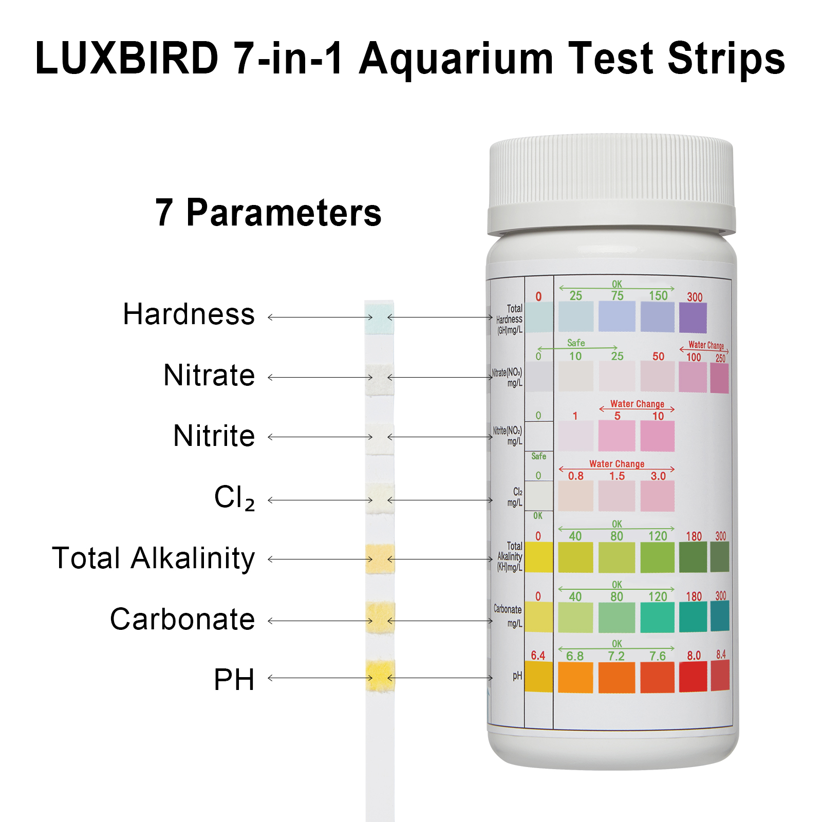 LUXBIRD 100pcs Aquarium Test S - огляд і ціна Marine Aquarium Test Kit